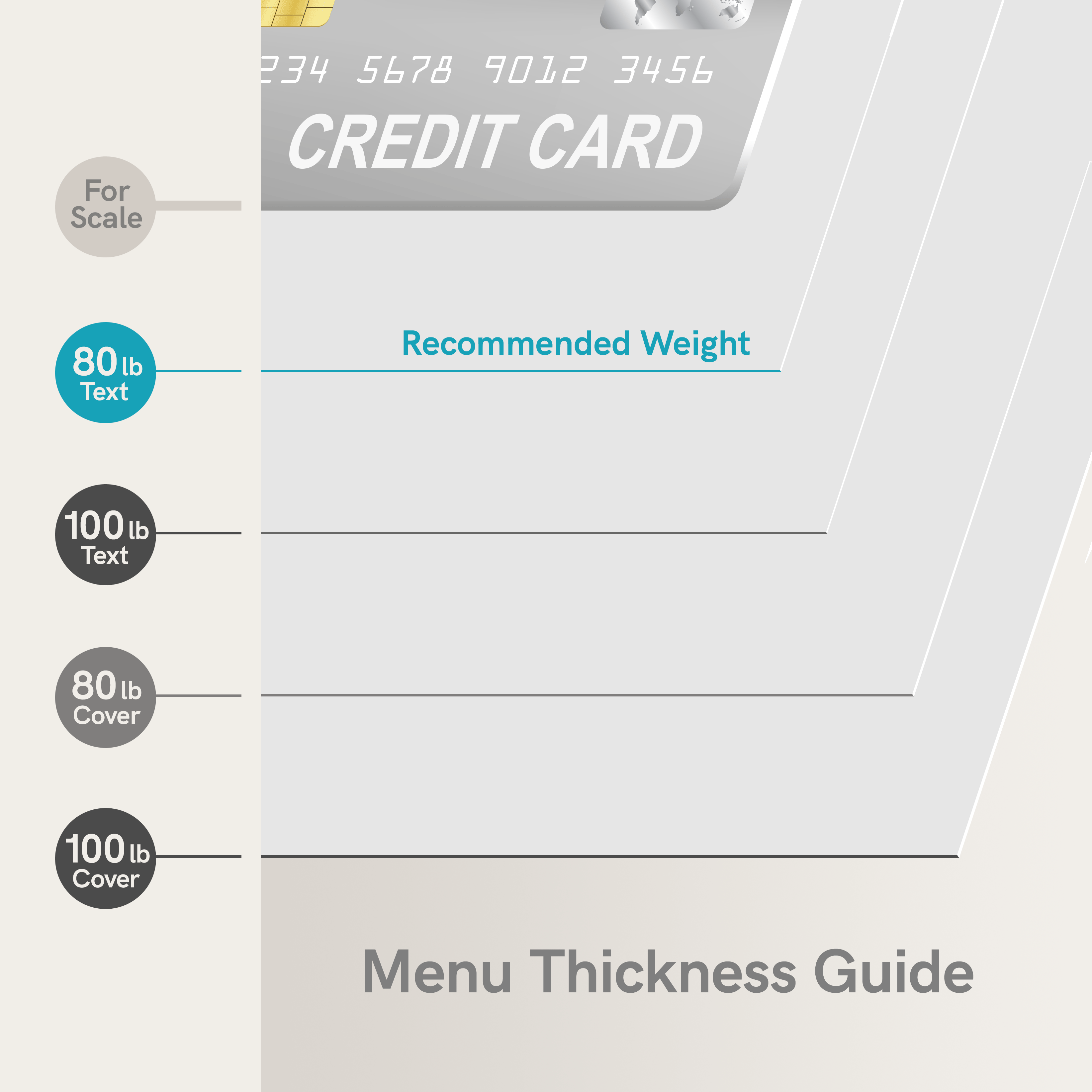 Menu Thickness Guide