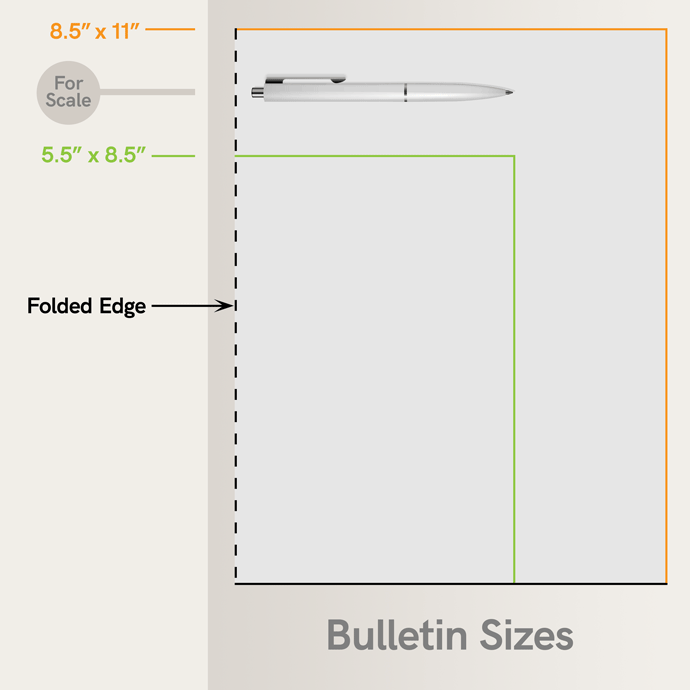 Bulletin Sizes Guide