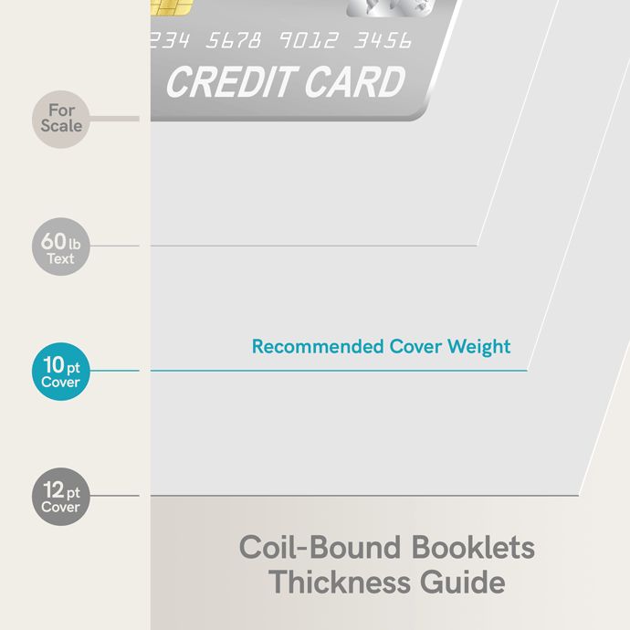 Coil-Bound Booklets Paper Thickness Guide