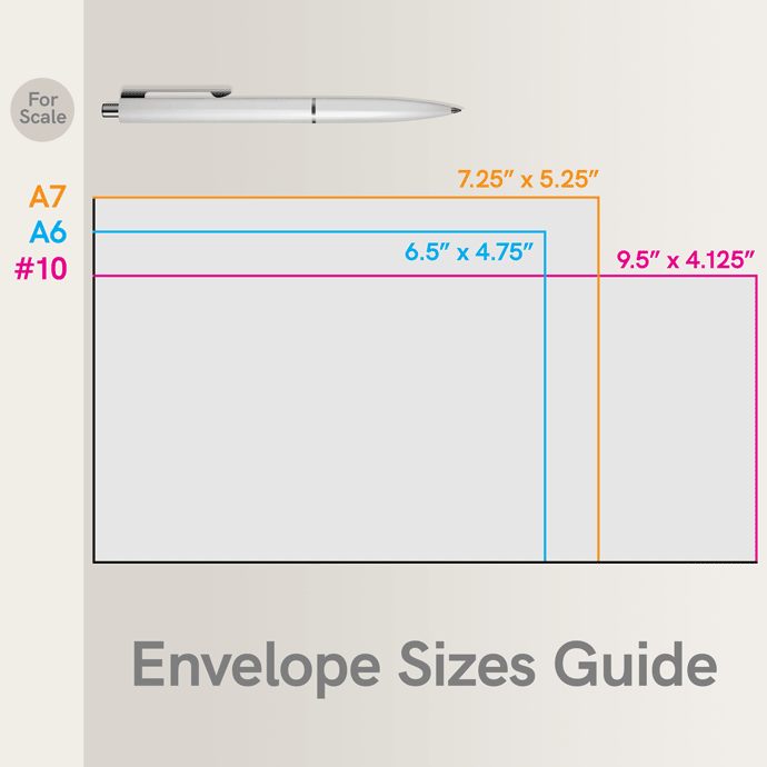 Invitation Envelope Sizes Guide