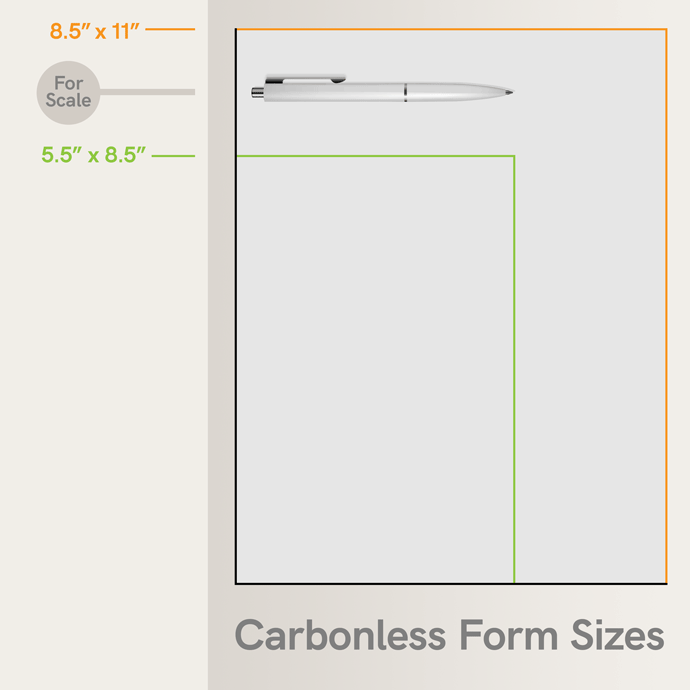 Carbonless (NCR) Sizes Guide