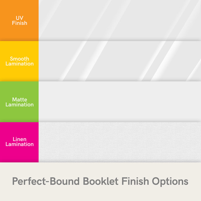 Perfect-Bound Booklets Cover Finish Options