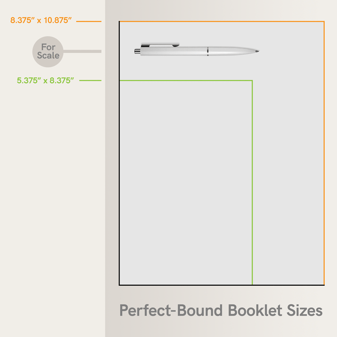 Perfect-Bound Booklet Sizes Guide