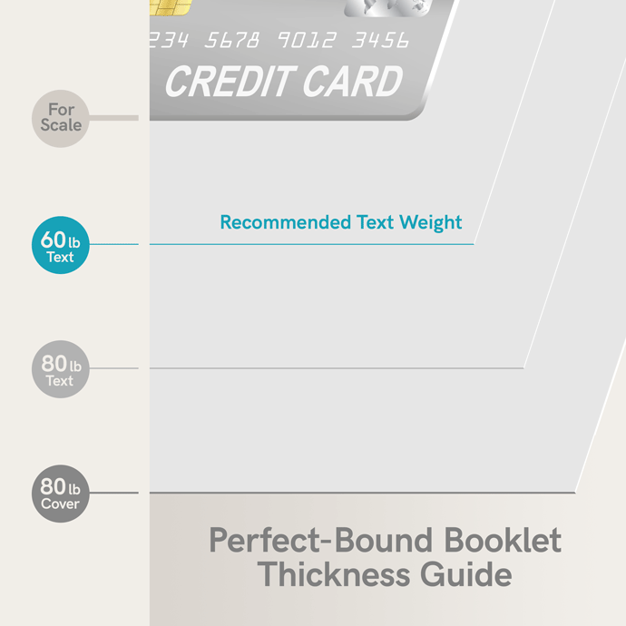 Perfect-Bound Booklet Paper Thickness Guide