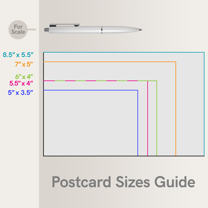 Postcard Sizes Guide