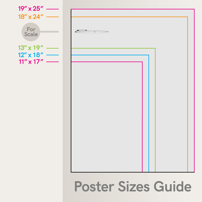 Poster Sizes Guide