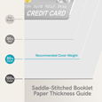 Saddle-Stitched Booklet Paper Thickness Guide